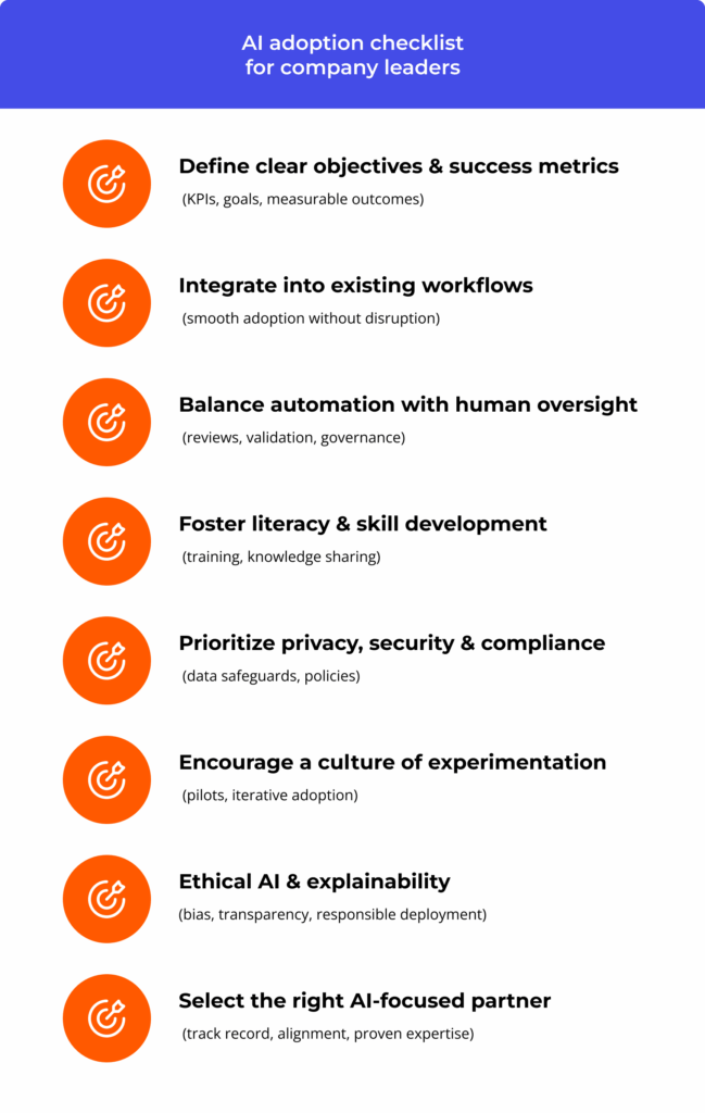 AI adoption checklist for company leaders, covering planning, integration, compliance, culture, vendor selection, and more
