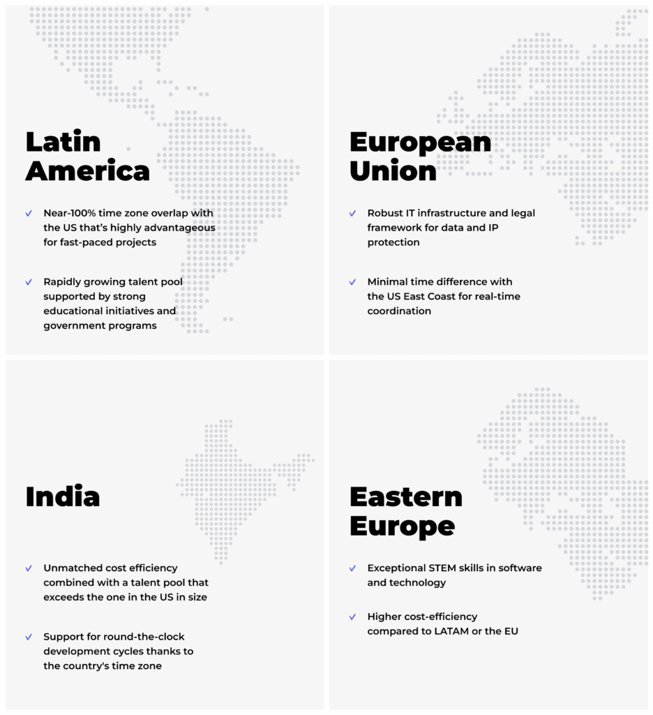Location-specific benefits of hiring dedicated software developers in LATAM, Europe, and India