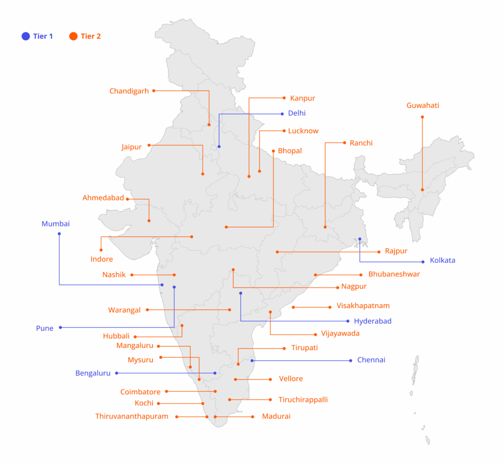 Map of India showing the seven Tier 1 and the 26 most prominent Tier 2 cities like Chandigarh, Jaipur, Ahmedabad, etc.
